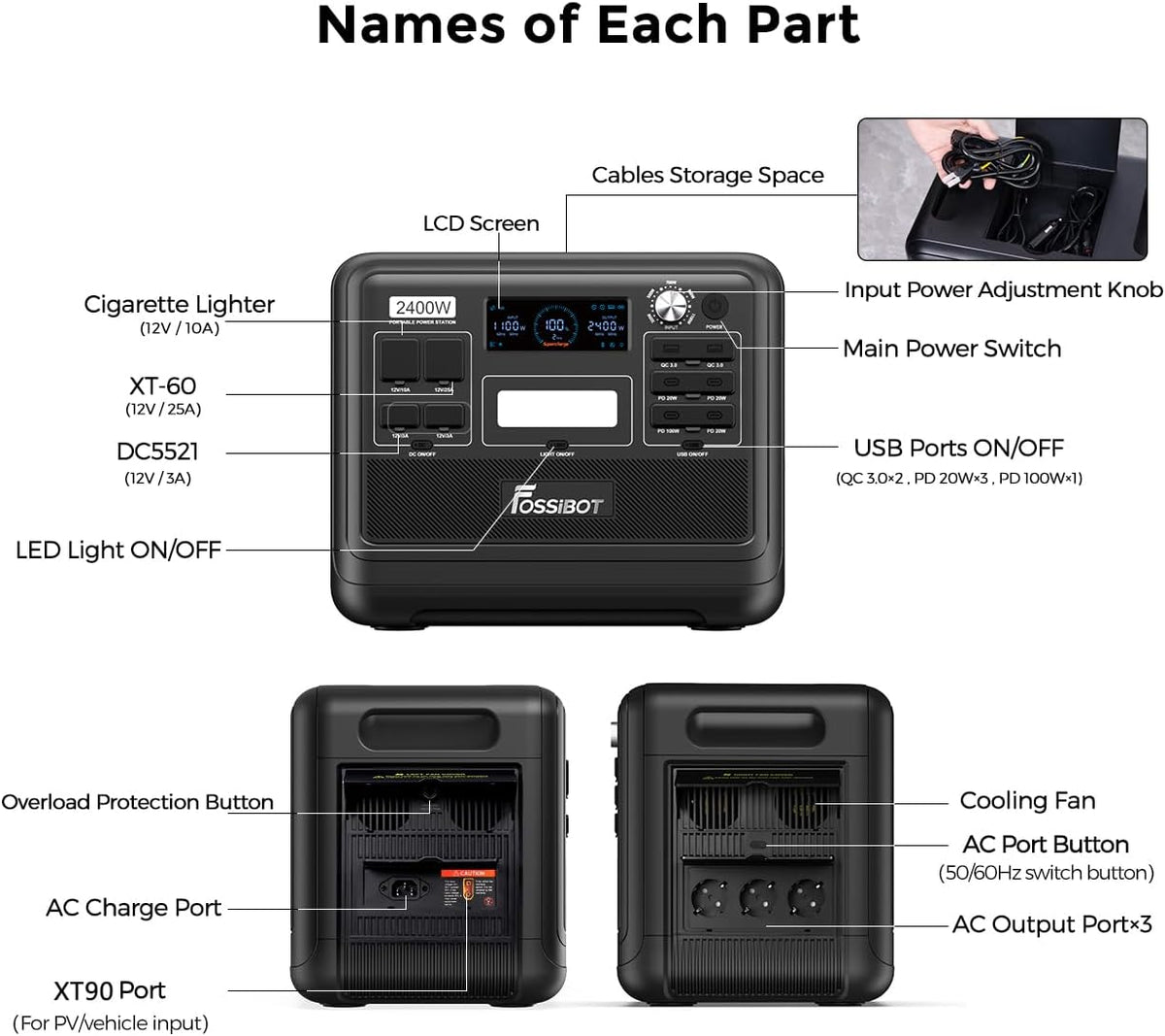 FOSSIBOT F2400 Solargenerator 2048Wh, 2400W (4800W Peak), AC-Ausgängef