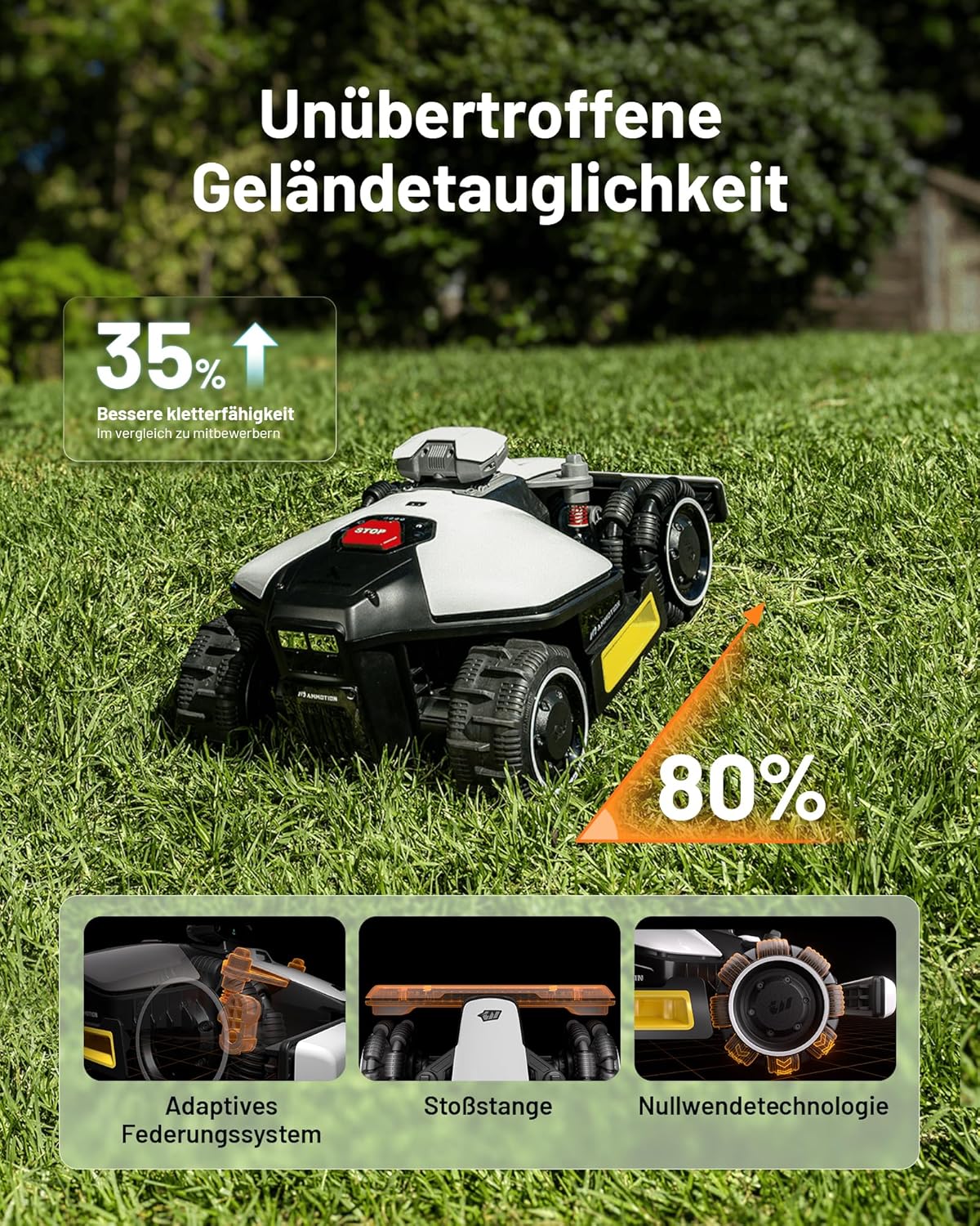MAMMOTION LUBA mini AWD 1500 Mähroboter 1500 m², NetRTK+Vision, ohne Kabel, 80 % Steigungf