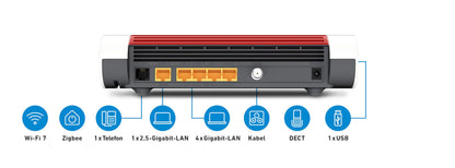 FRITZ!Box 6670 Cable – Wi-Fi 7 Kabelrouter mit DOCSIS 3.1, Zigbee & 2.5-Gbit-LANw