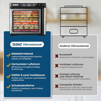 Edelstahl Dörrautomat, 1000W Dörrgerät für Obst und Gemüse mit LED-Anzeige, präziser Temperaturregelung (35-75°C), 48-Stunden-Timer, 9 Edelstahlschalen, 2 Maschensiebe, 1 Schale für Obstrollenw