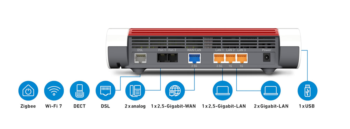 FRITZ!Box 7690 – Wi-Fi 7 DSL-Router mit Supervectoring, Mesh & DECT-Basisw