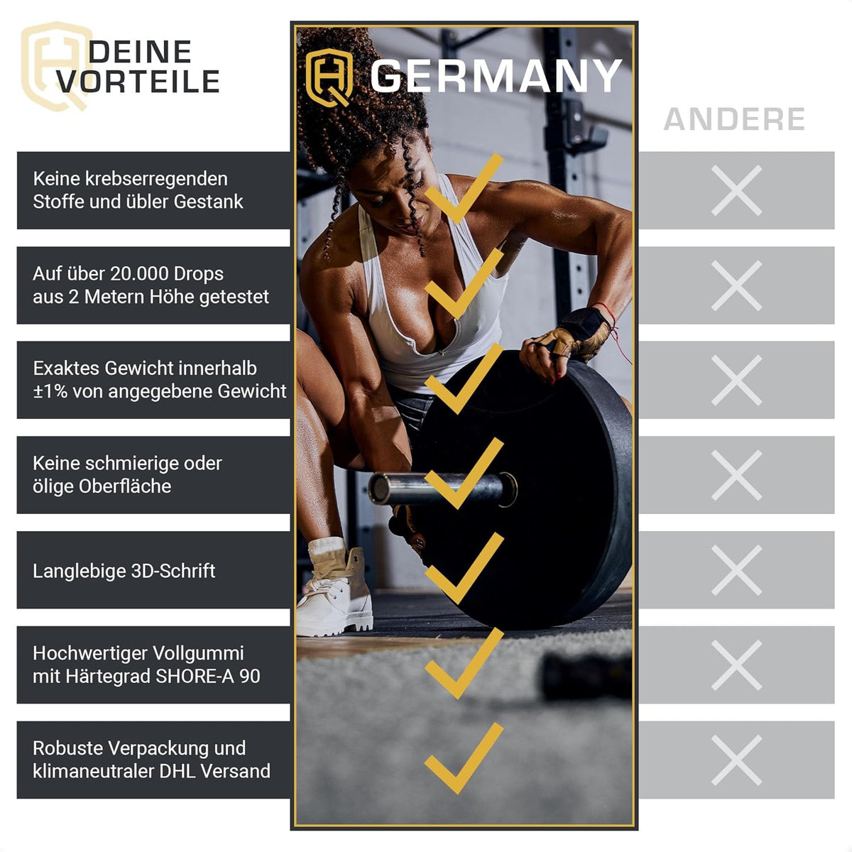 HQ Germany Premium Bumper Plates: 50mm Hantelscheiben Setl
