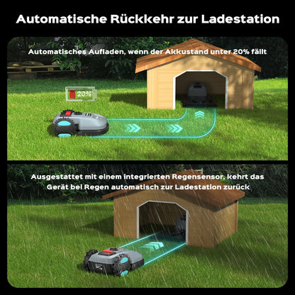 YARDCARE E400 Mähroboterf