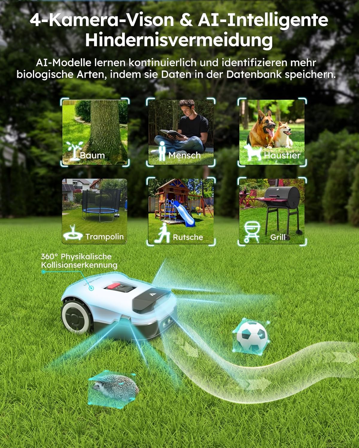 ANTHBOT Genie Mähroboter ohne Begrenzungskabel 3600 m², Full Band RTK + 4-Augen-Vision Roboter-Rasenmäher, 30+ Mehrzonen-Management, KI-Intelligente Hindernisvermeidung & Rasenpflege - Genie 3000f