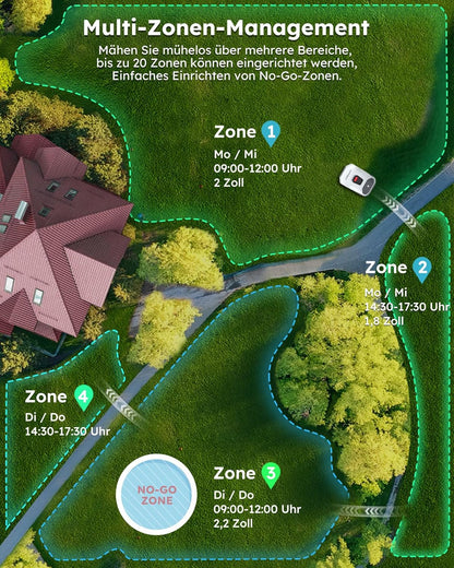 ANTHBOT KI Mähroboter, 900m², Kabellos, RTK+4-Kamera, Mehrzonen, Hindernisvermeidungf