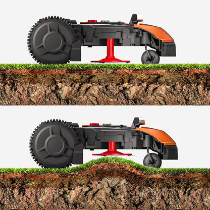 WORX M WR141E Mähroboter 500 m² für kleine Gärten, Akku & Selbstfahrendf
