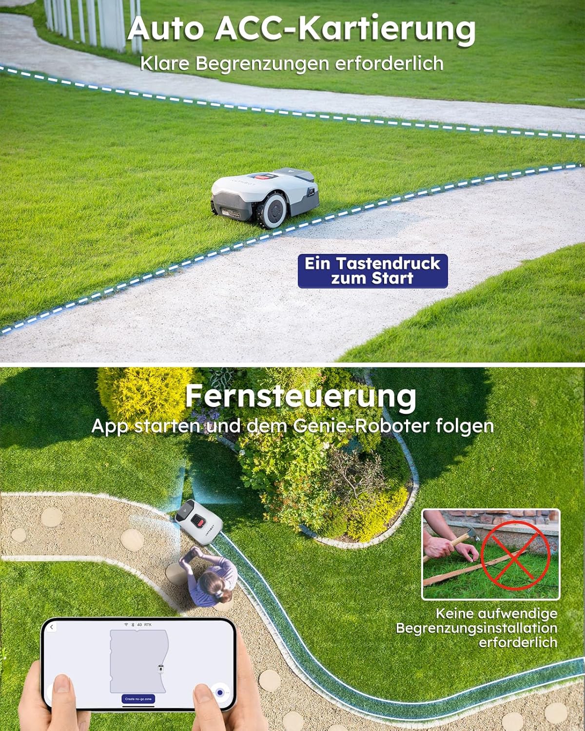 ANTHBOT Genie Mähroboter ohne Begrenzungskabel 3600 m², Full Band RTK + 4-Augen-Vision Roboter-Rasenmäher, 30+ Mehrzonen-Management, KI-Intelligente Hindernisvermeidung & Rasenpflege - Genie 3000f