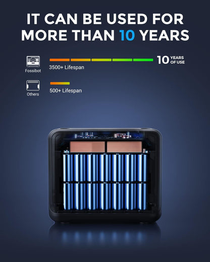 FOSSiBOT F2400 Solar Generator 2048Wh, 2400W (4800W Peak), 3 AC Ausgängef