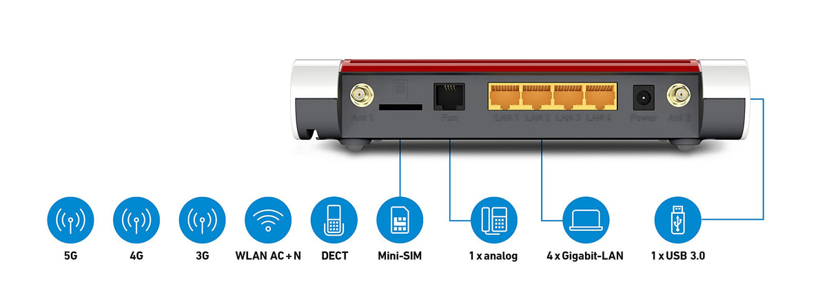 FRITZ!Box 6850 5G – LTE/5G-Router mit WLAN AC+N, DECT, USB 3.0 & 4x LANw