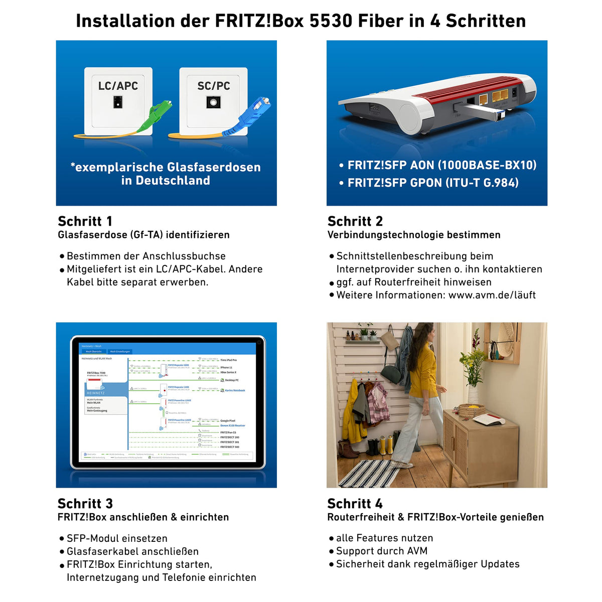 FRITZ!Box 5530 Fiber – Glasfaser-Router mit Wi-Fi 6 & 2.5-Gigabit-LANw