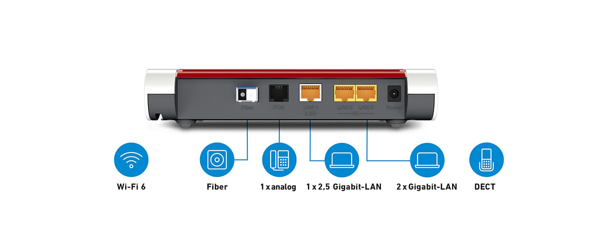 FRITZ!Box 5530 Fiber – Glasfaser-Router mit Wi-Fi 6 & 2.5-Gigabit-LANw