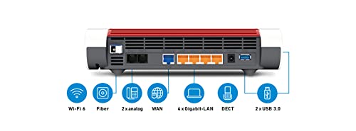 FRITZ!Box 5590 Fiber – Glasfaser-Router mit Wi-Fi 6, Mesh & 2.5-Gigabit-LANw